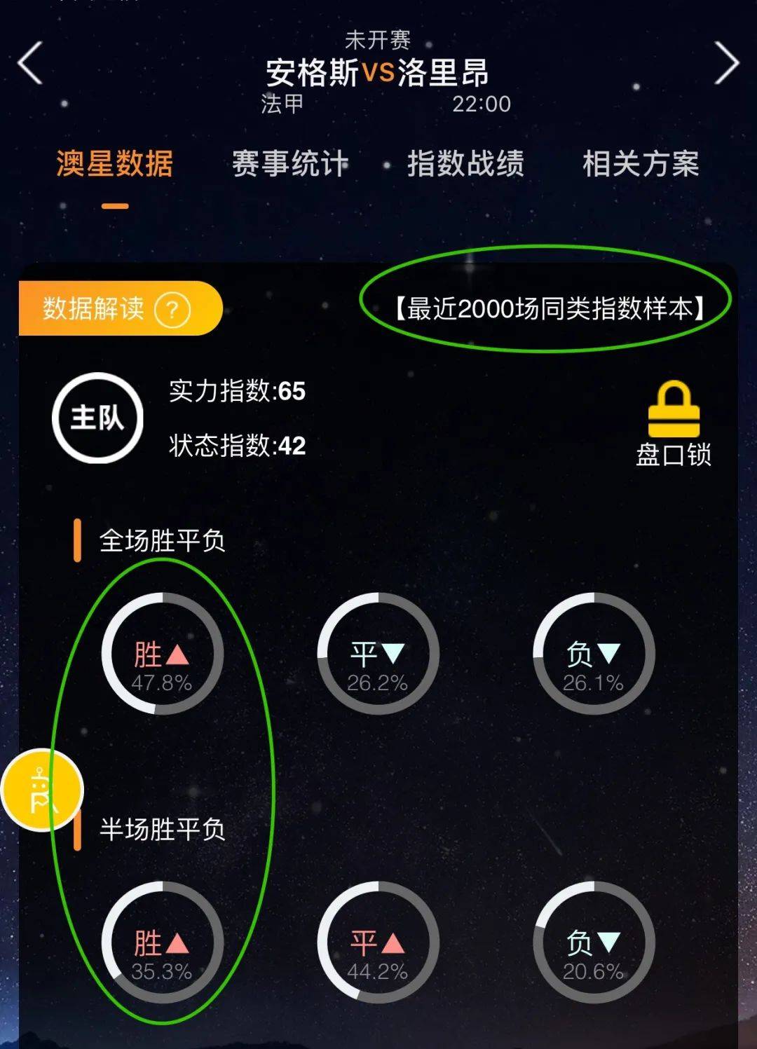 场最高分带