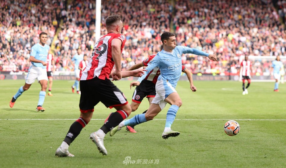 为不同水平 为不同水平