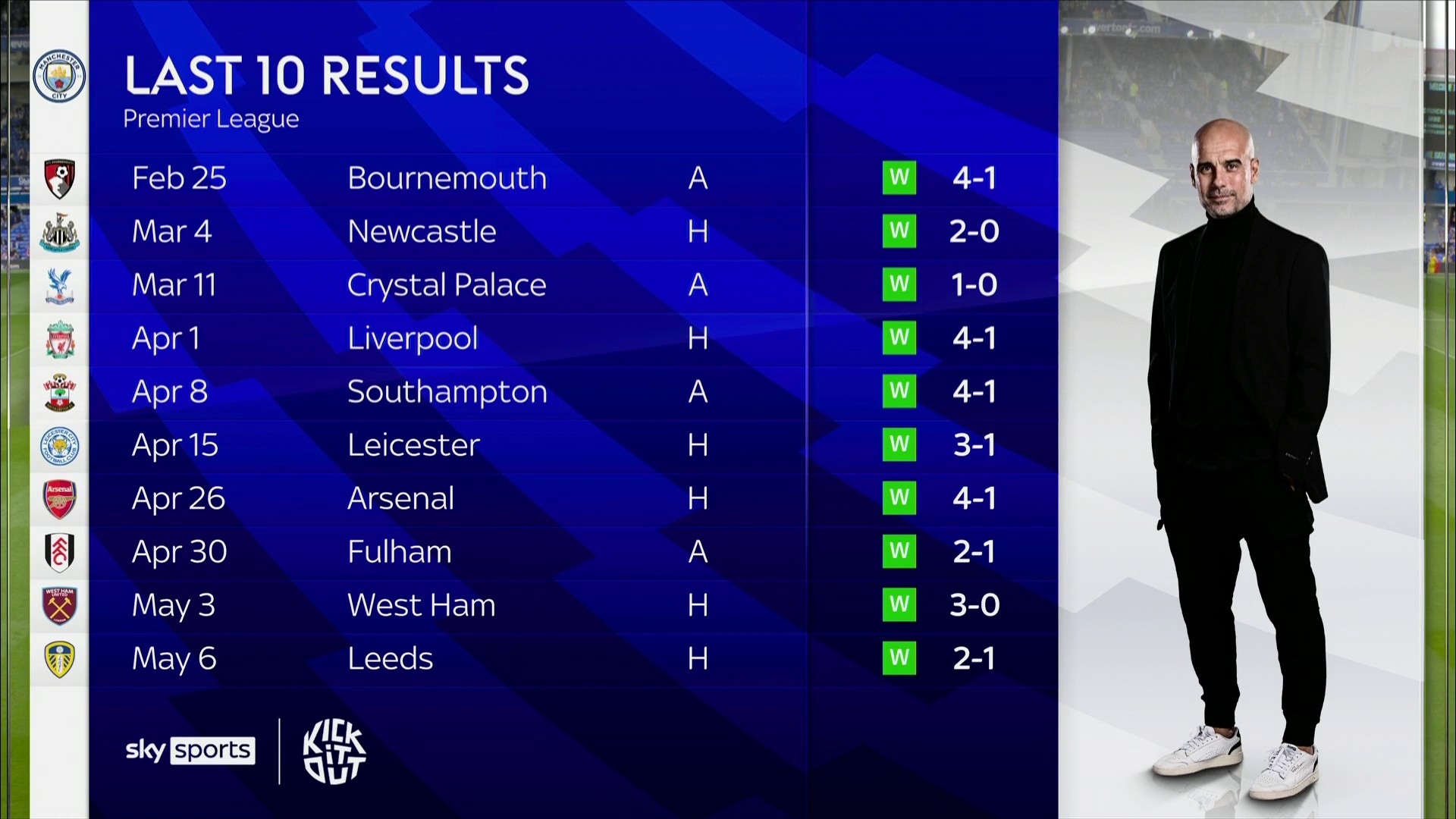 都在强调一 都在强调一